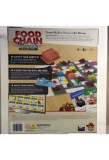 Lucky Ducks Games Food Chain Magnate: Collectors Pledge (2025) Fully Sleeved