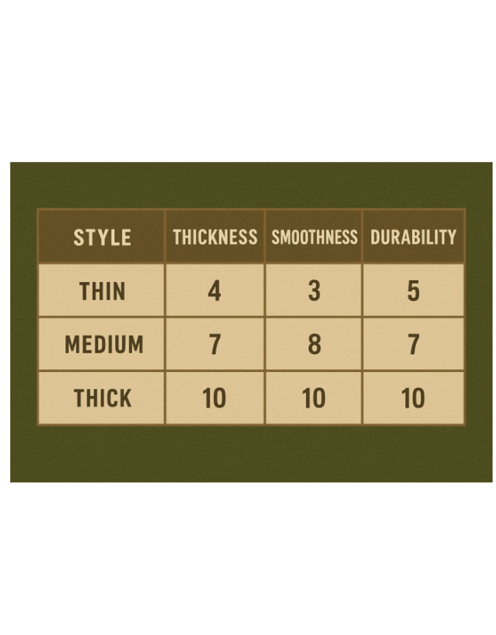 Swan Panasia Games 57x90mm -120 pack, Medium Thickness Sleeves (SWN-204)