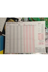 Avalon Hill Game Company Magic Realm (1979) 1st edition Used Board Game