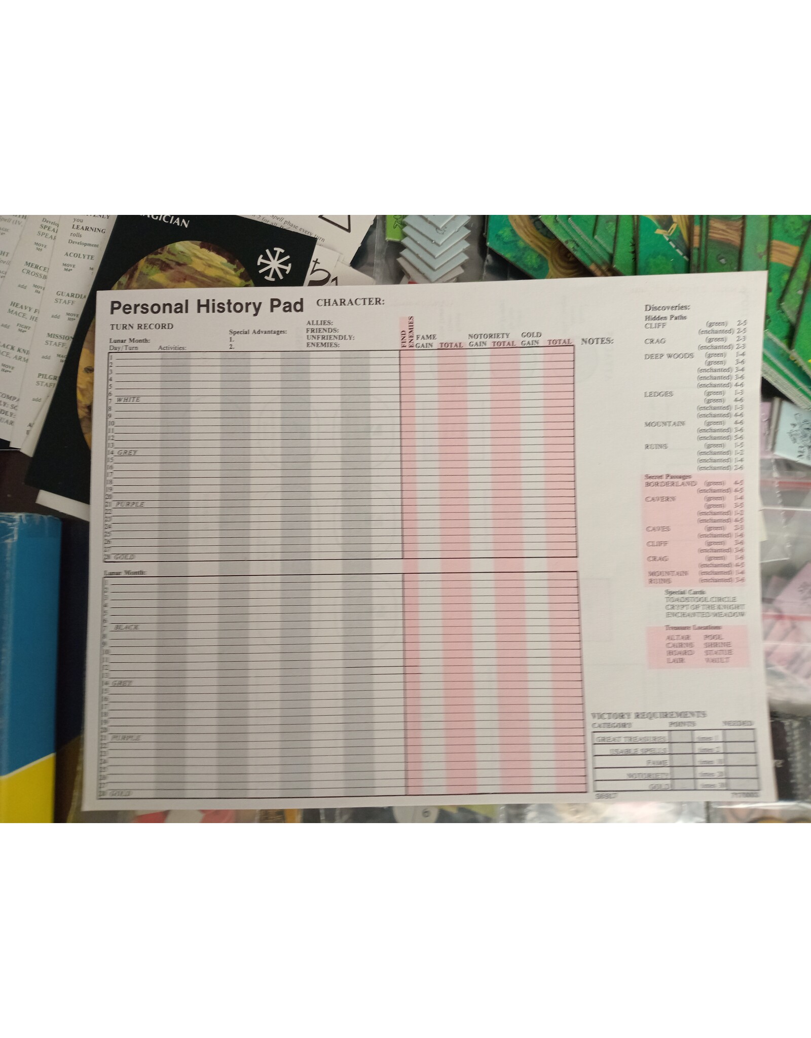 Avalon Hill Game Company Magic Realm (1979) 1st edition Used Board Game