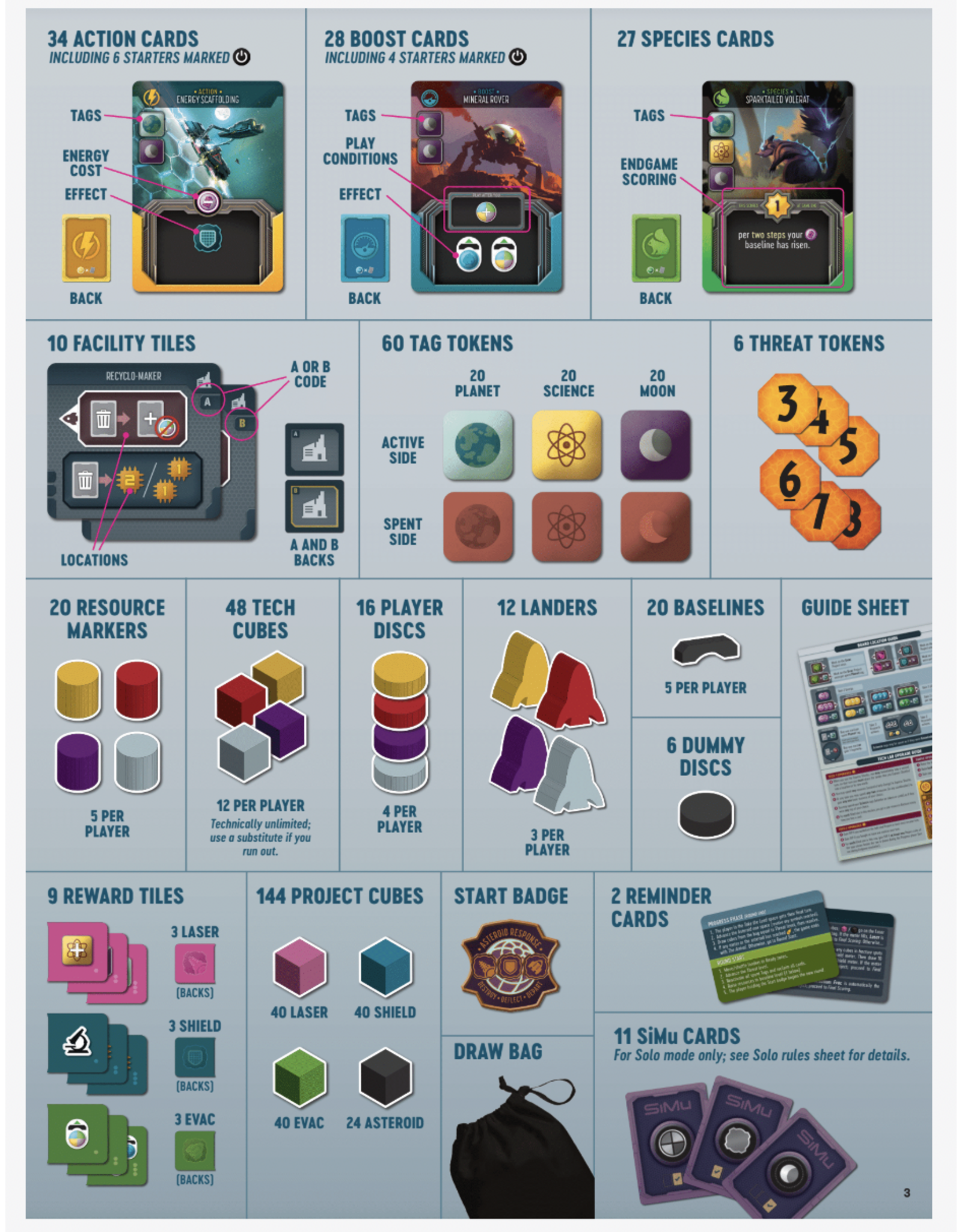 Burnt Island Games How to save a world (2026) NIS with sleeves