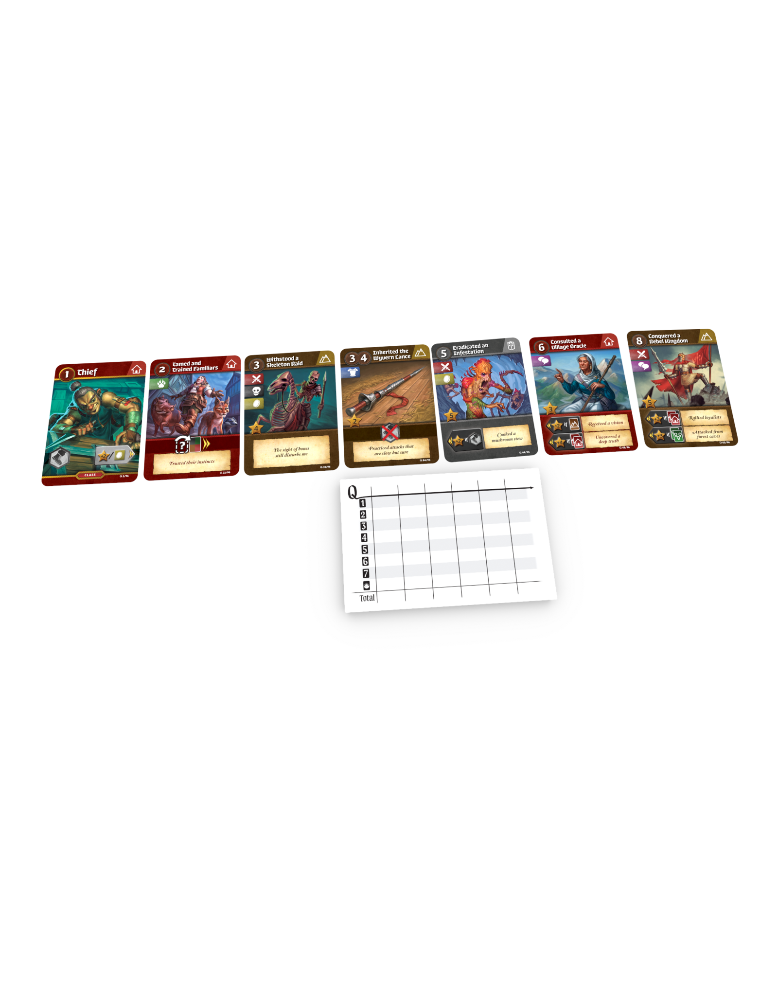Thunderworks Games Questline NIS Fully Sleeved
