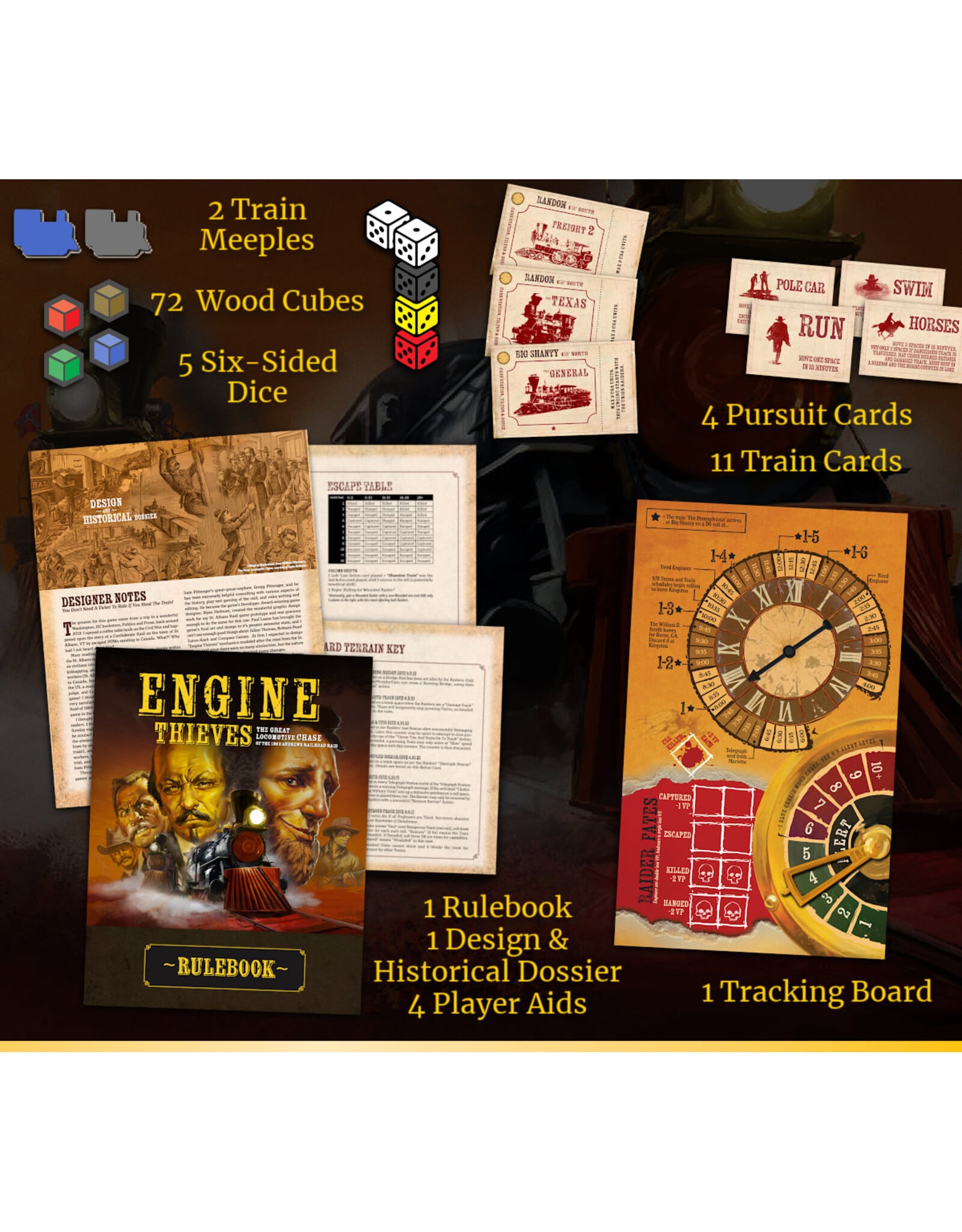Compass Games Engine Thieves: The Andrews Railroad Raid of 1862 (NIS) Fully Sleeved