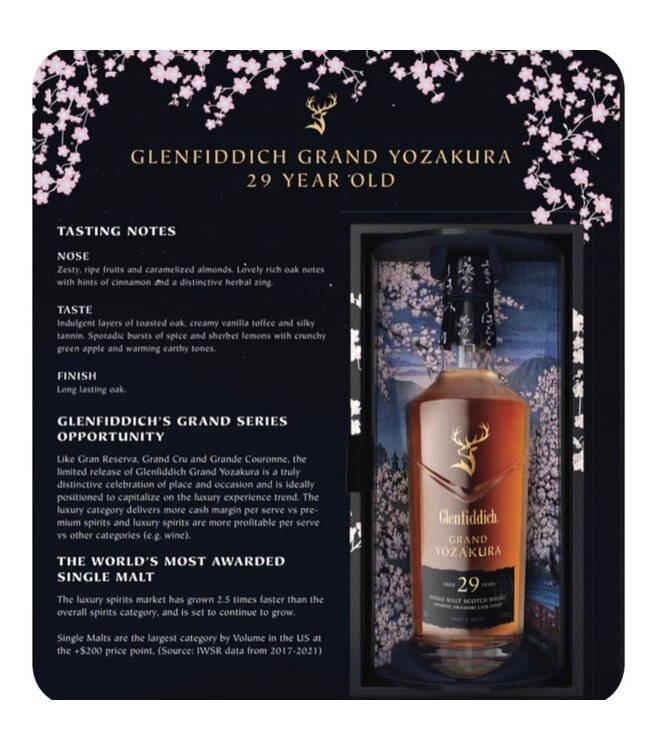 Glenfiddich Grand Yozakura 29 Year Single Malt Scotch | 750ml
