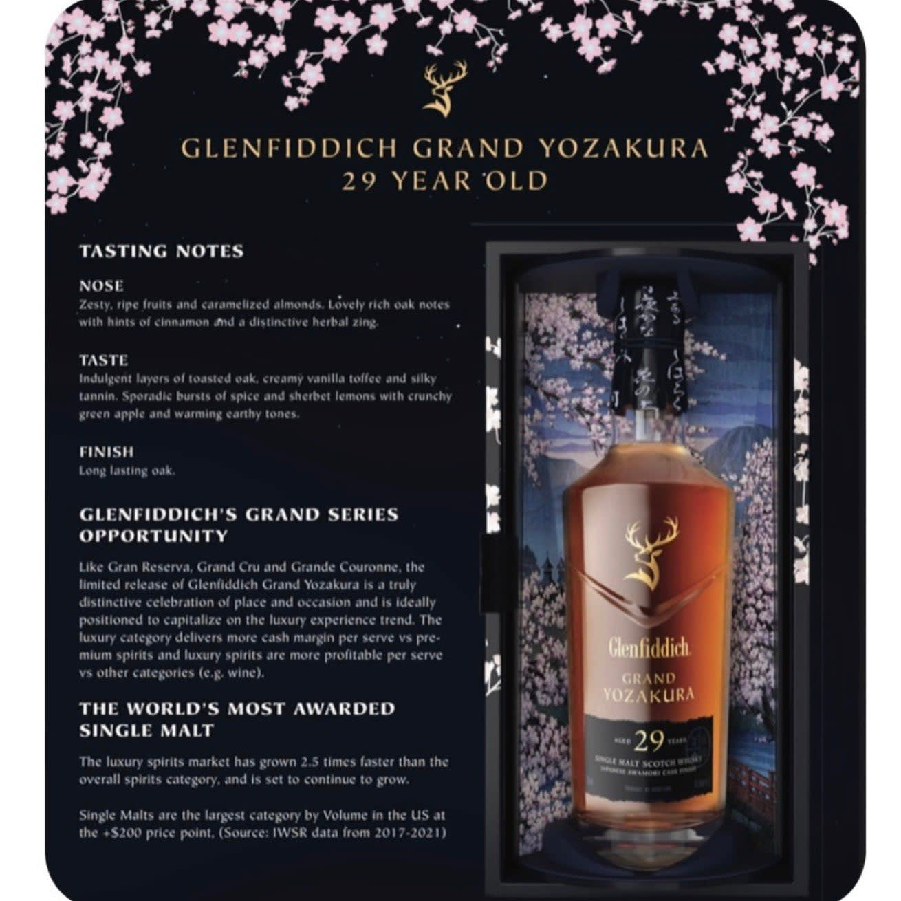 Glenfiddich Grand Yozakura 29 Year | 750ml - Gaspar's Liquor Shoppe