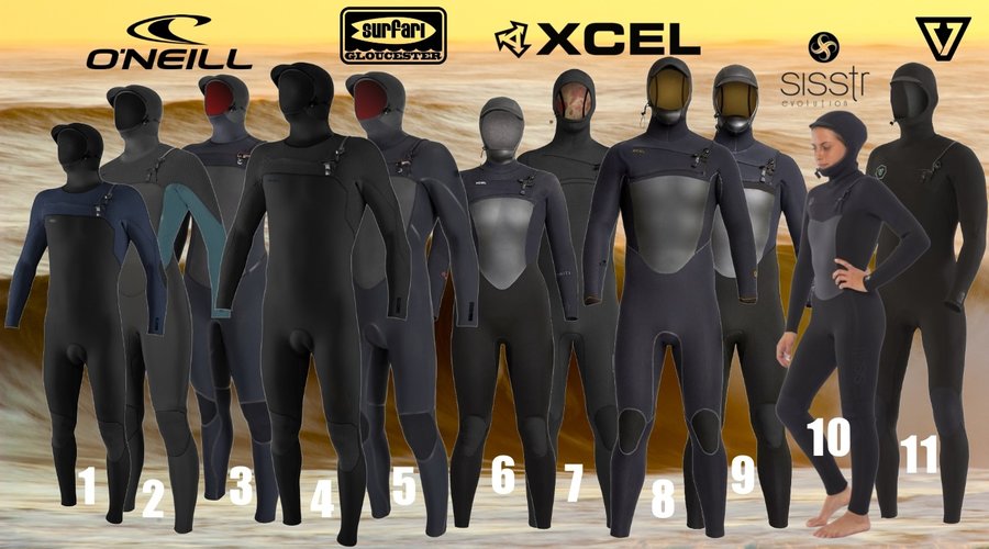 NEOPRENE PLAYA JACKET - Hyperflex Wetsuits