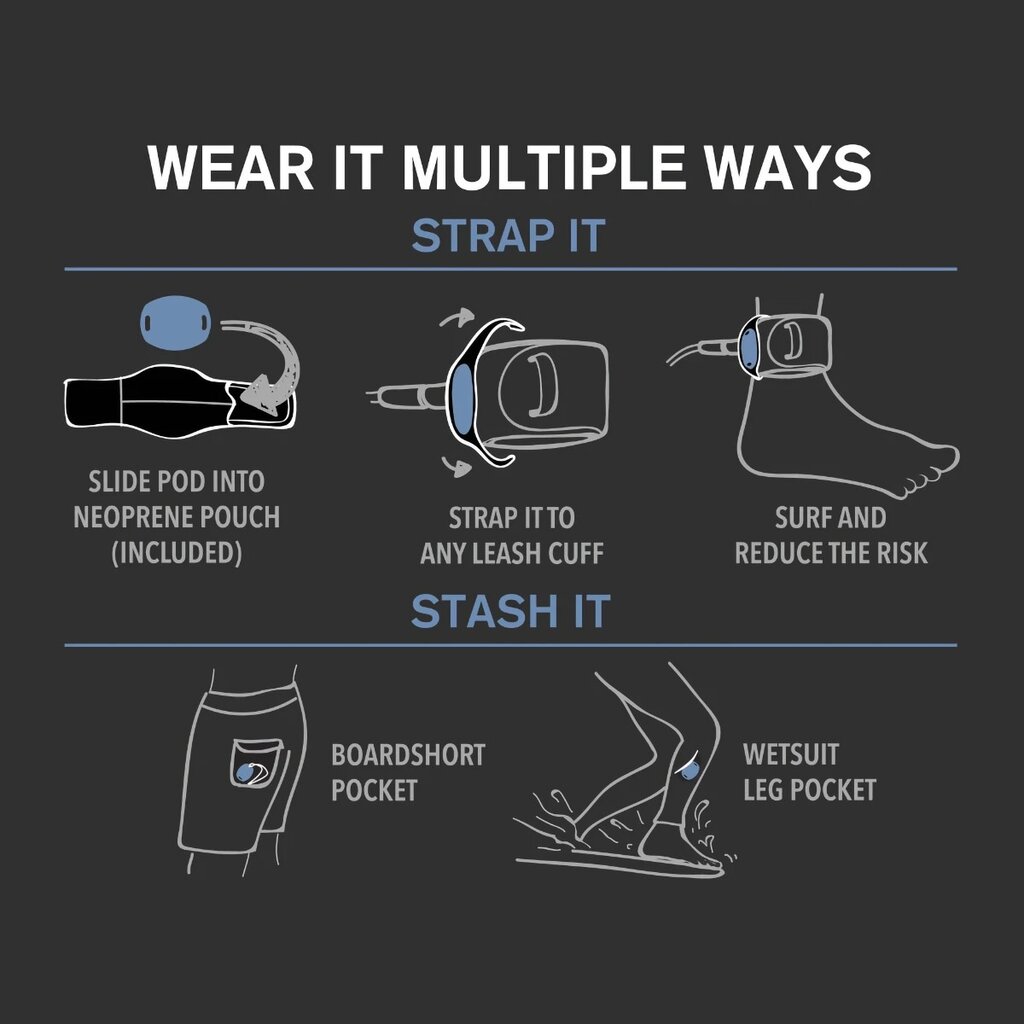 FCS FCS X Sharkbanz Pod