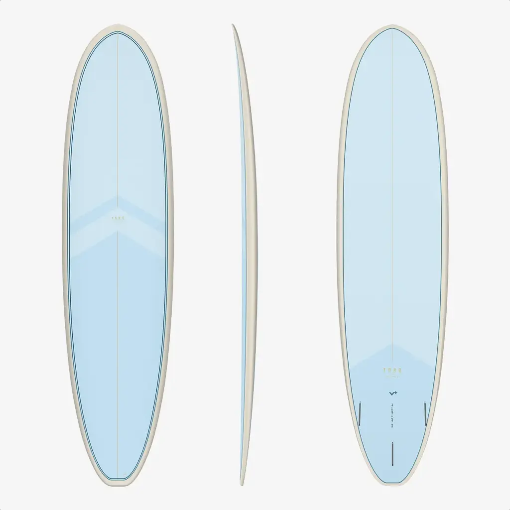 Torq 7'4" Torq Mod Fun V+ Legacy Waikiki Blue