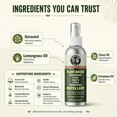 Greenhead Guys Greenhead Guys Plant Based Repellent