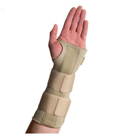 Thermoskin Wrist Forearm Splint