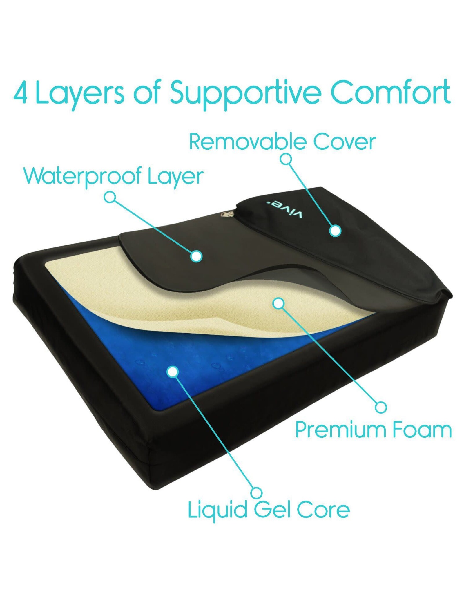 Vive Health Vive Gel Seat Cushion 20" x 16"