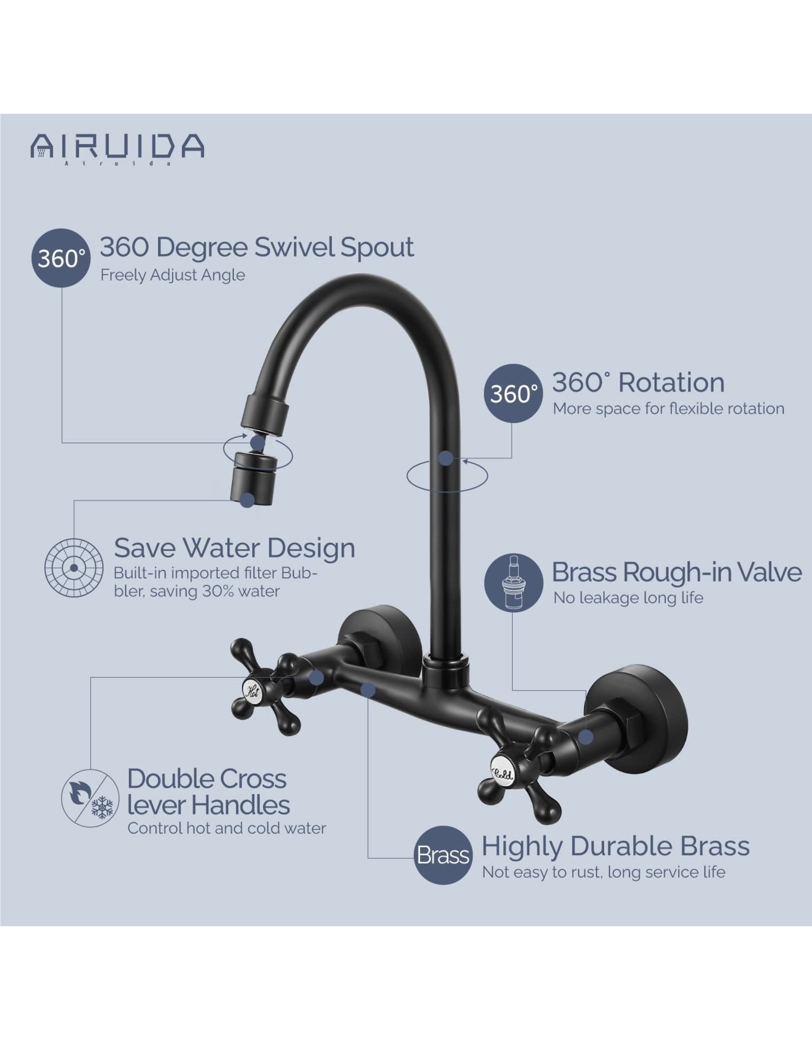 Airuida Airuida Wall Mount Kitchen Faucet Matte Black 8 Inch Center Wall Mount Faucet Kitchen with Sprayer Double Cross Handles 360 Degree Swivel ...
