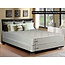 Elegant Collection Innerspring Mattress with Box Spring with Frame Foundation, Twin