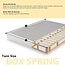 Elegant Collection Innerspring Mattress with Box Spring with Frame Foundation, Twin