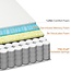 ZINUS 10 Inch Green Tea Cooling Gel Memory Foam Hybrid Mattress / Pocket Innersprings for Motion Isolation / Edge Support, Full