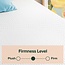 ZINUS 8 Inch Green Tea Essential Memory Foam Mattress/Bed-in-a-Box/Affordable Mattress/CertiPUR-US Certified, Queen