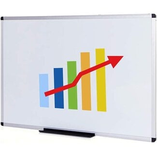 VIZ-PRO Dry Erase Board/Whiteboard, 60 x 36 Inches, Wall Mounted Board for School Office and Home