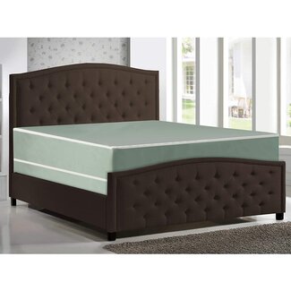 Innerspring Mattress & Box Spring Set