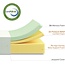Zinus 12 Inch Green Tea Memory Foam Mattress / CertiPUR-US Certified / Bed-in-a-Box / Pressure Relieving, California King