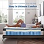 Suiforlun 14 Inch Euro Top Cooling Gel Memory Foam and Innerspring Cal King Hybrid Mattress with Bamboo Cover, Zoned Pocket Spring and 5 Layers Foam for Support & Pressure Relief, California King