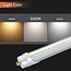 ONLYLUX 8Ft Led Bulbs, 48W 6500lm 5000K(12 Pack), 8 Foot Led Bulbs, T8 T12 Led Replacement Lights, FA8 Single Pin Clear Cover, Replace F96t12 Fluorescent Light Bulb