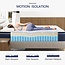 EEN EEN SLEEP Full Mattress, 12 Inch Hybrid Mattress in A Box, Full Size Mattresses Made of Foam and Individual Pocketed Springs, Strong Edge Support, Pressure Relief, Cool Breathable, Medium Firm