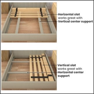 Mayton 0.68-Inch Vertical Mattress Support Wooden Bunkie Board/Bed Slats,Â King, Beige