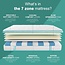 Gegcucey Full Mattress, Medium Firm Hybrid Mattress with Premium Foam and Wrapped Pocket Coils for Motion Isolation, Innerspring Full Size Mattress in a Box (12 Inch, Full)