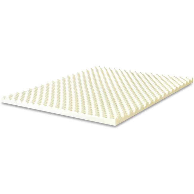 ZINUS 1.25 Inch Copper Cooling Memory Foam Mattress Topper with Airflow