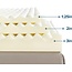 ZINUS 1.25 Inch Copper Cooling Memory Foam Mattress Topper with Airflow Design, Twin