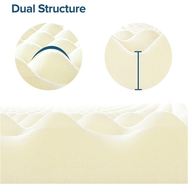 ZINUS 1.25 Inch Copper Cooling Memory Foam Mattress Topper with Airflow