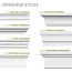 Ekena Millwork CRH04X90ST-1 Crosshead, 90" Bottom Width x 96" Top Width, Factory Primed White