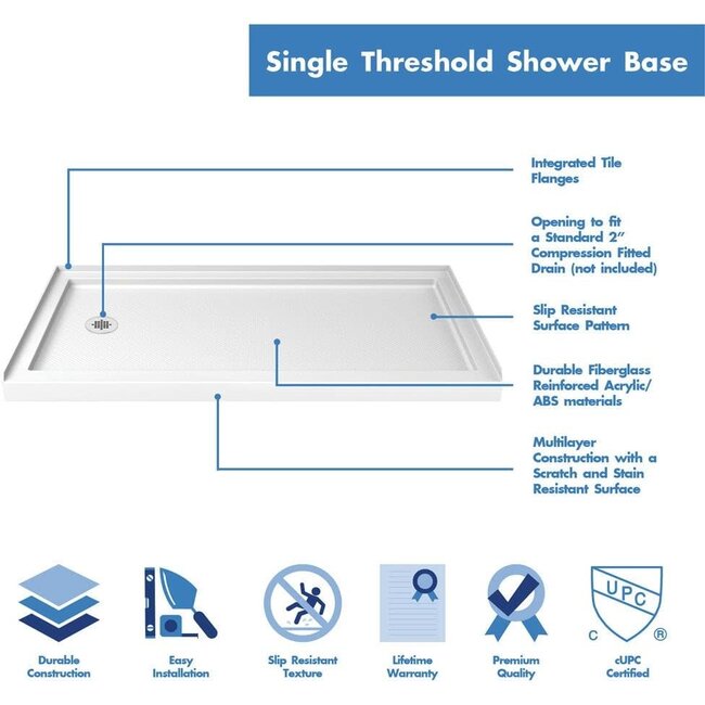 DreamLine SlimLine 32 in. D x 60 in. W x 2 3/4 in. H Left Drain Single