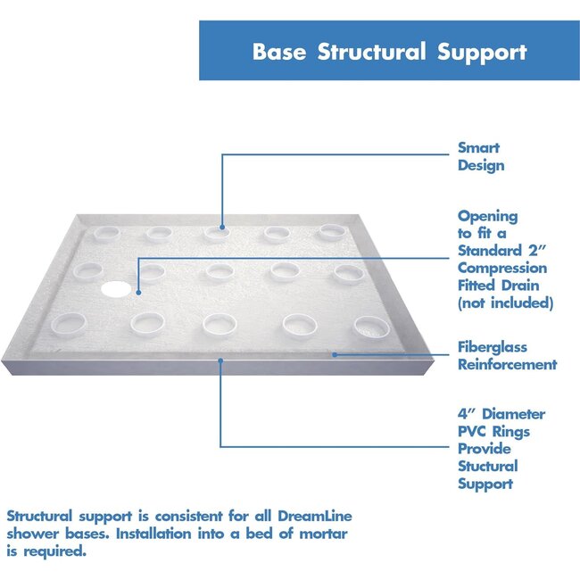 DreamLine SlimLine 32 in. D x 60 in. W x 2 3/4 in. H Left Drain Single