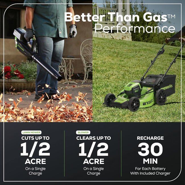 Greenworks 80V 21” Brushless (Push) Cordless Electric Lawn Mower + (500