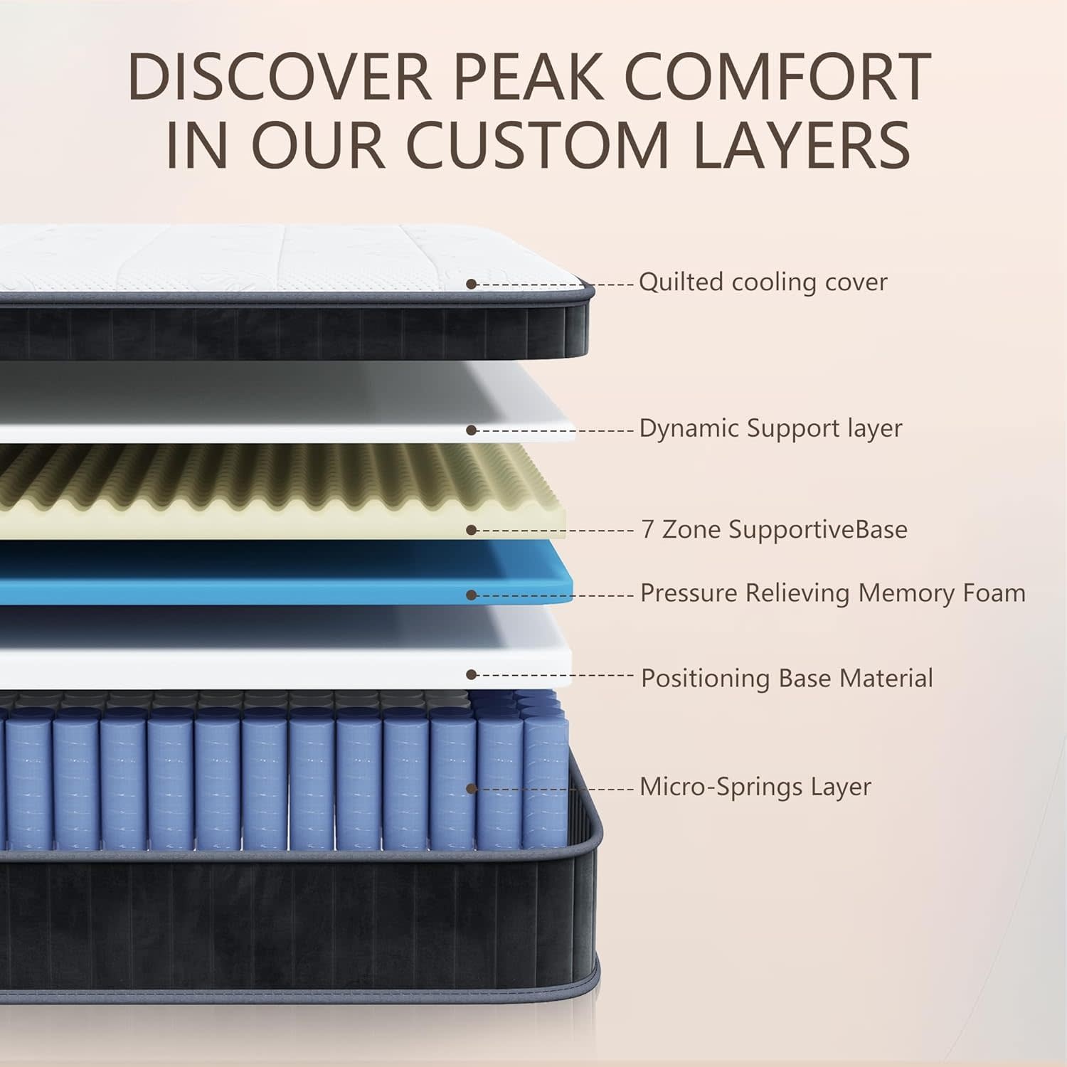 PurrJoys Firm Full Mattress, 12 inch CoolingGel Memory Foam and Pocket