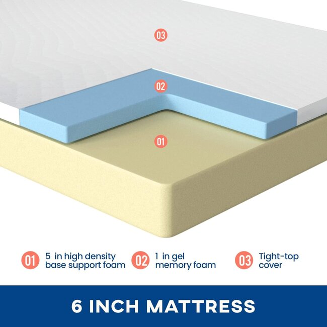 Queen Mattress 6 inch Gel Memory Foam Mattress Queen Mattresses Medium