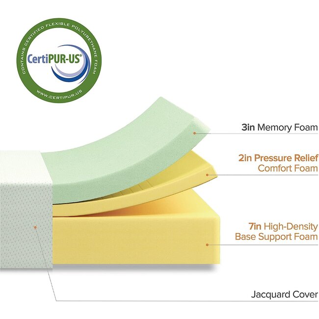 Zinus 12 Inch Green Tea Memory Foam Mattress / CertiPURUS Certified