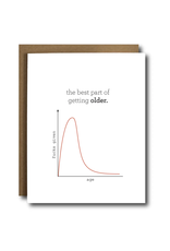 Funny Birthday Card - Zero Fucks Given