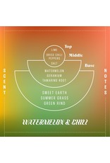 Watermelon & Chili - 7.2 oz Soy Candle