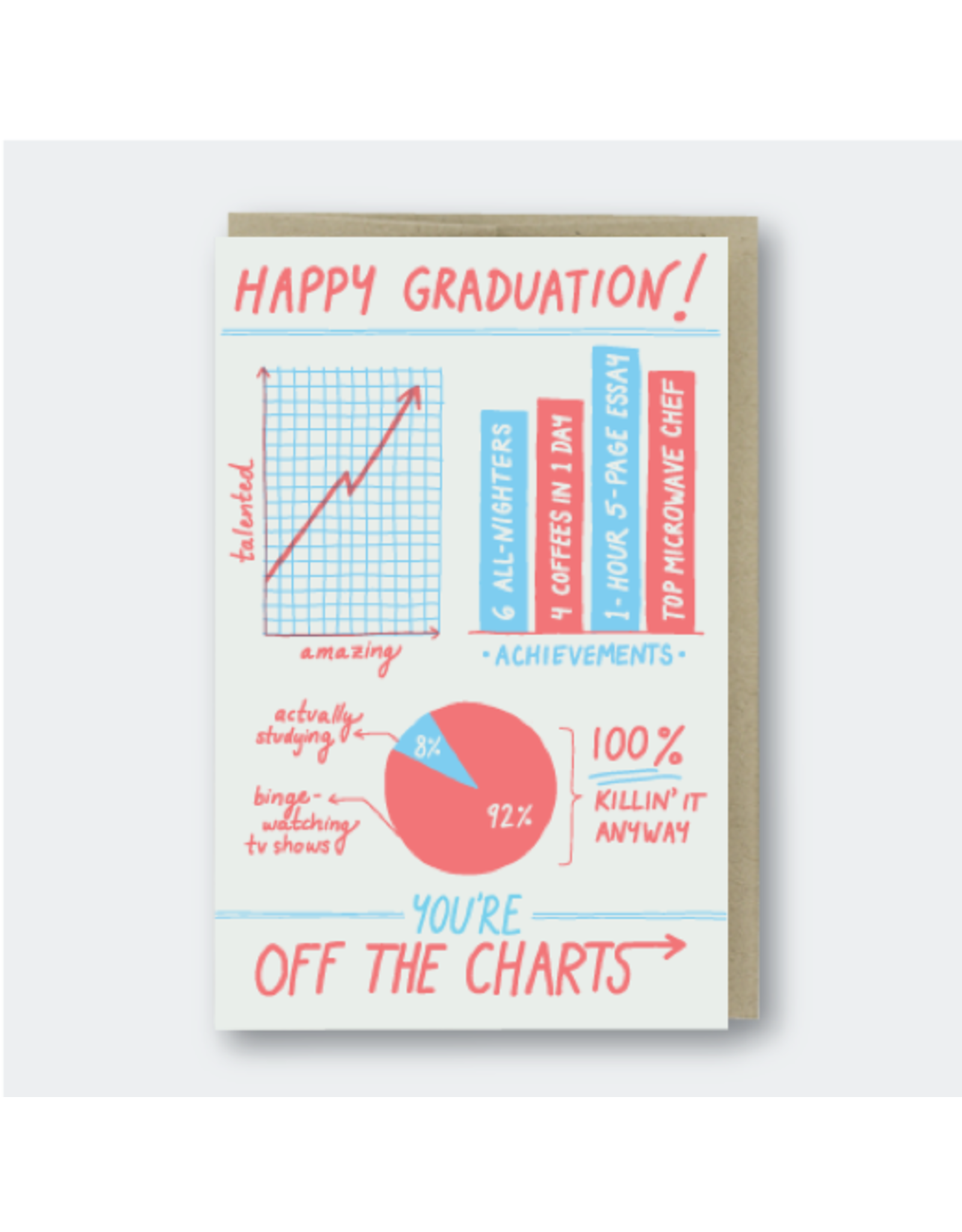 Pike Street Press You're Off the Charts Grad Card