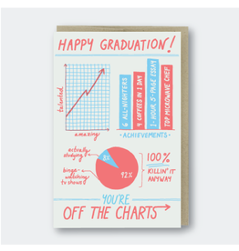 Pike Street Press You're Off the Charts Grad Card