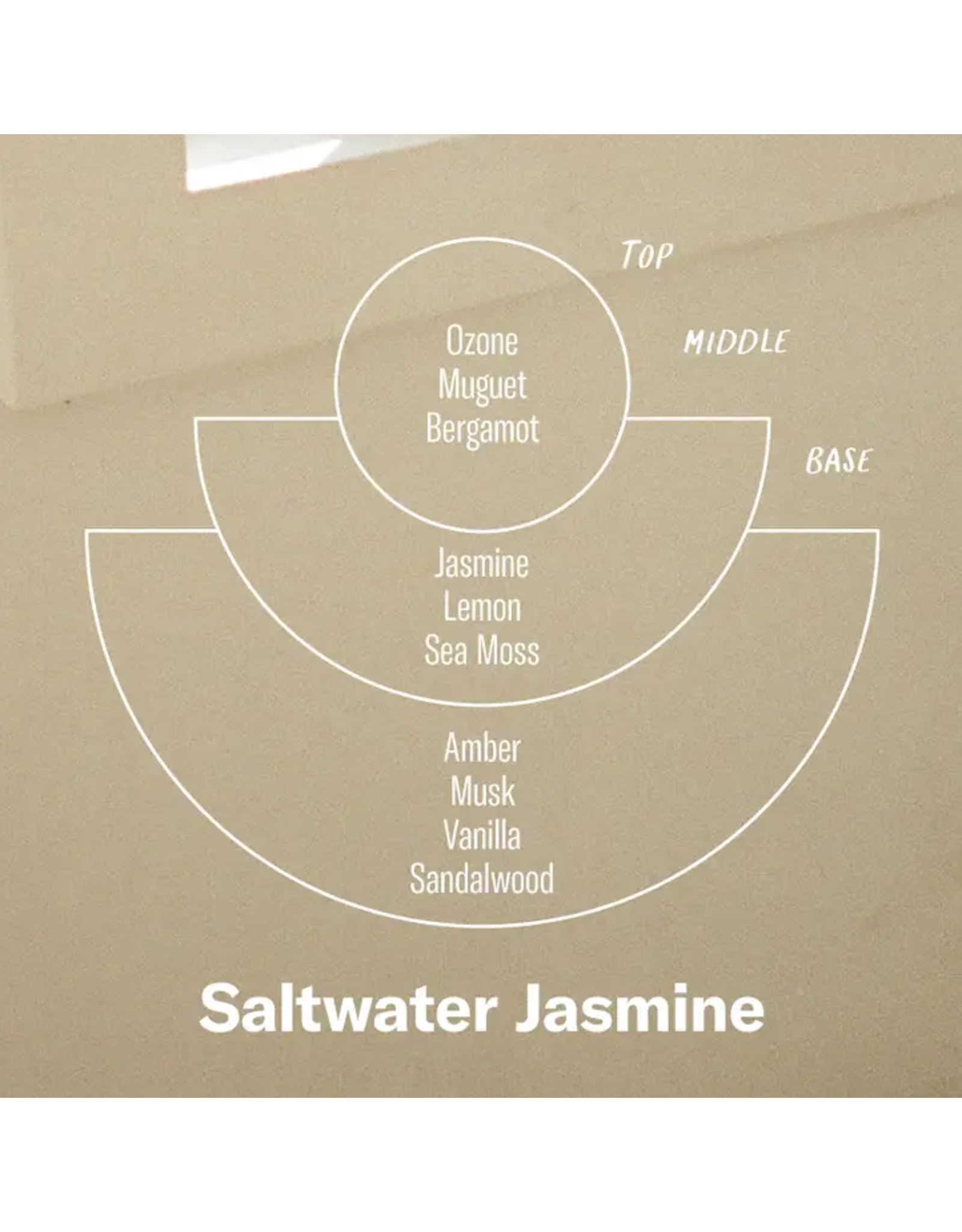 Saltwater Jasmine - 7.2 oz Soy Candle