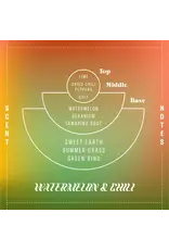 Watermelon & Chili - 7.2 oz Soy Candle