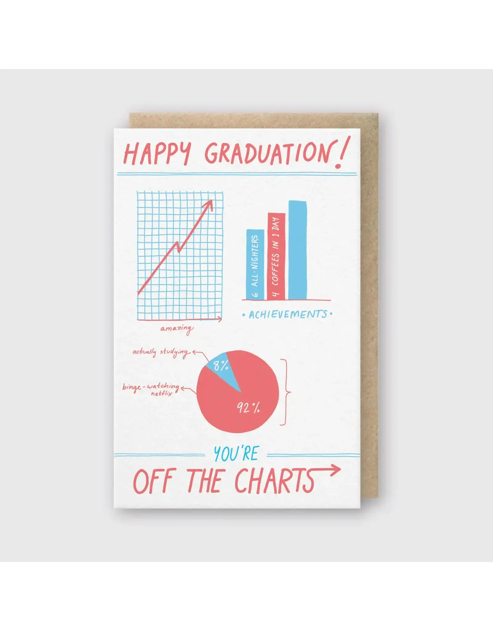 Pike Street Press You're Off the Charts Grad Card