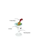 PLAY Pet Lifestyle Martini - Barktender Collection