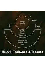 Teakwood & Tobacco– Car Fragrance