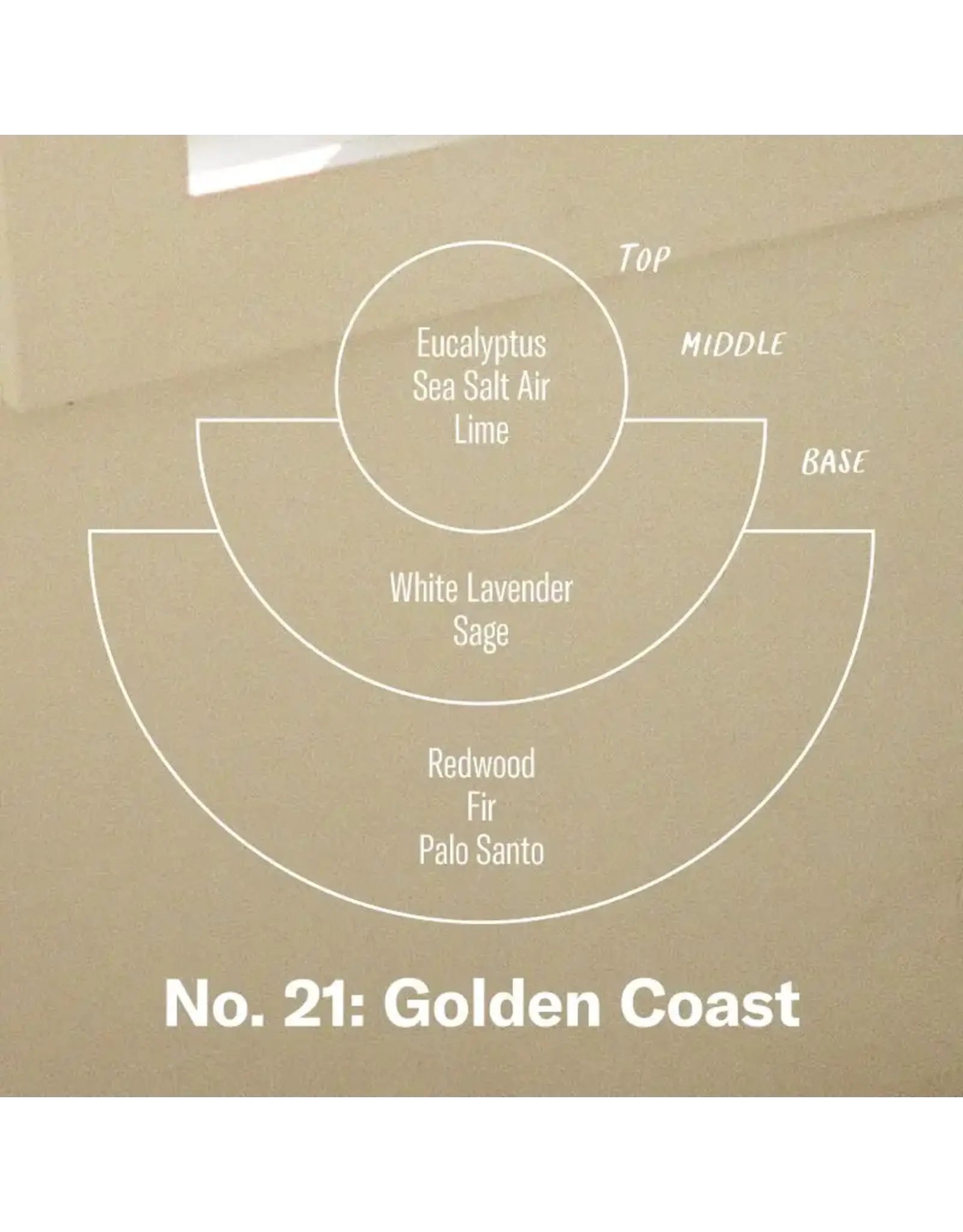 Golden Coast - Air Freshener