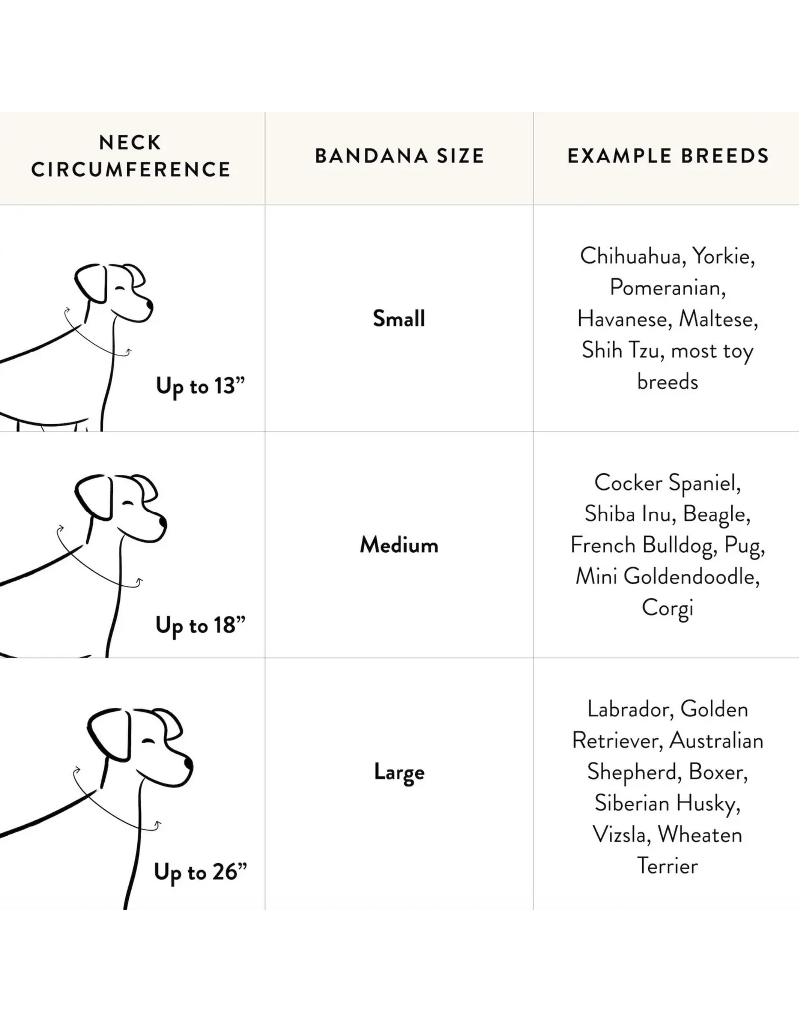 Sweet Bee Dog Bandana