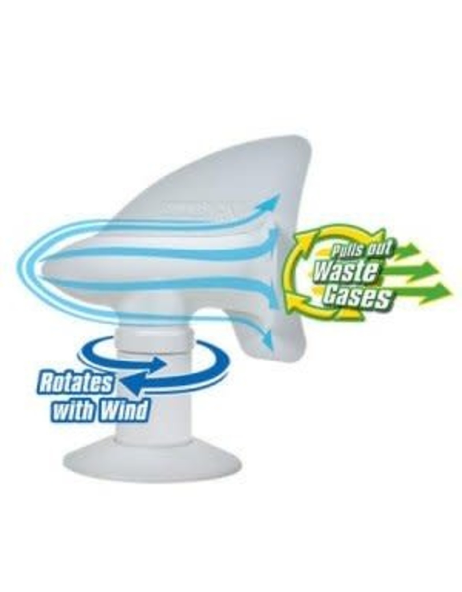 Cyclone Swr Vent Cvr 40595